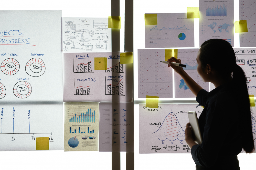 data driven culture